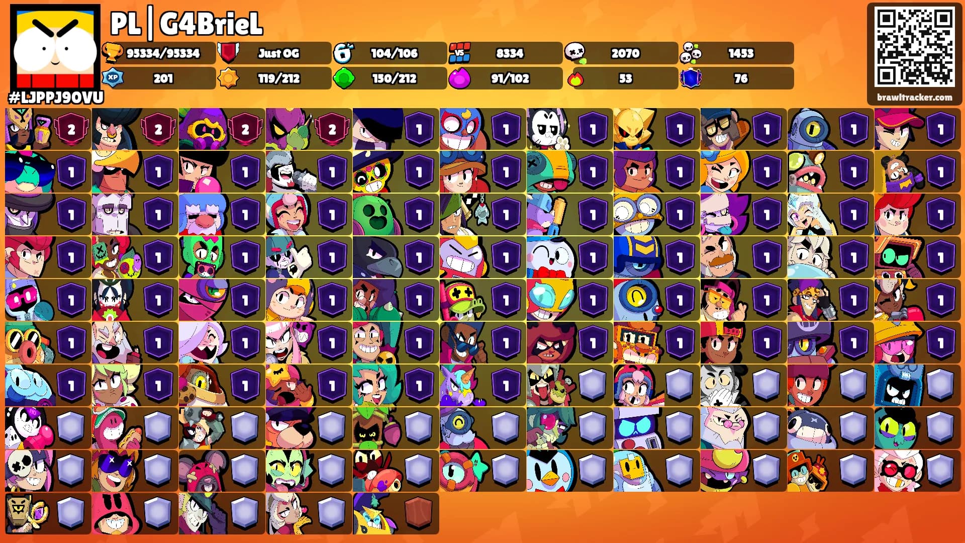 PL|G4BrieL's Ranks