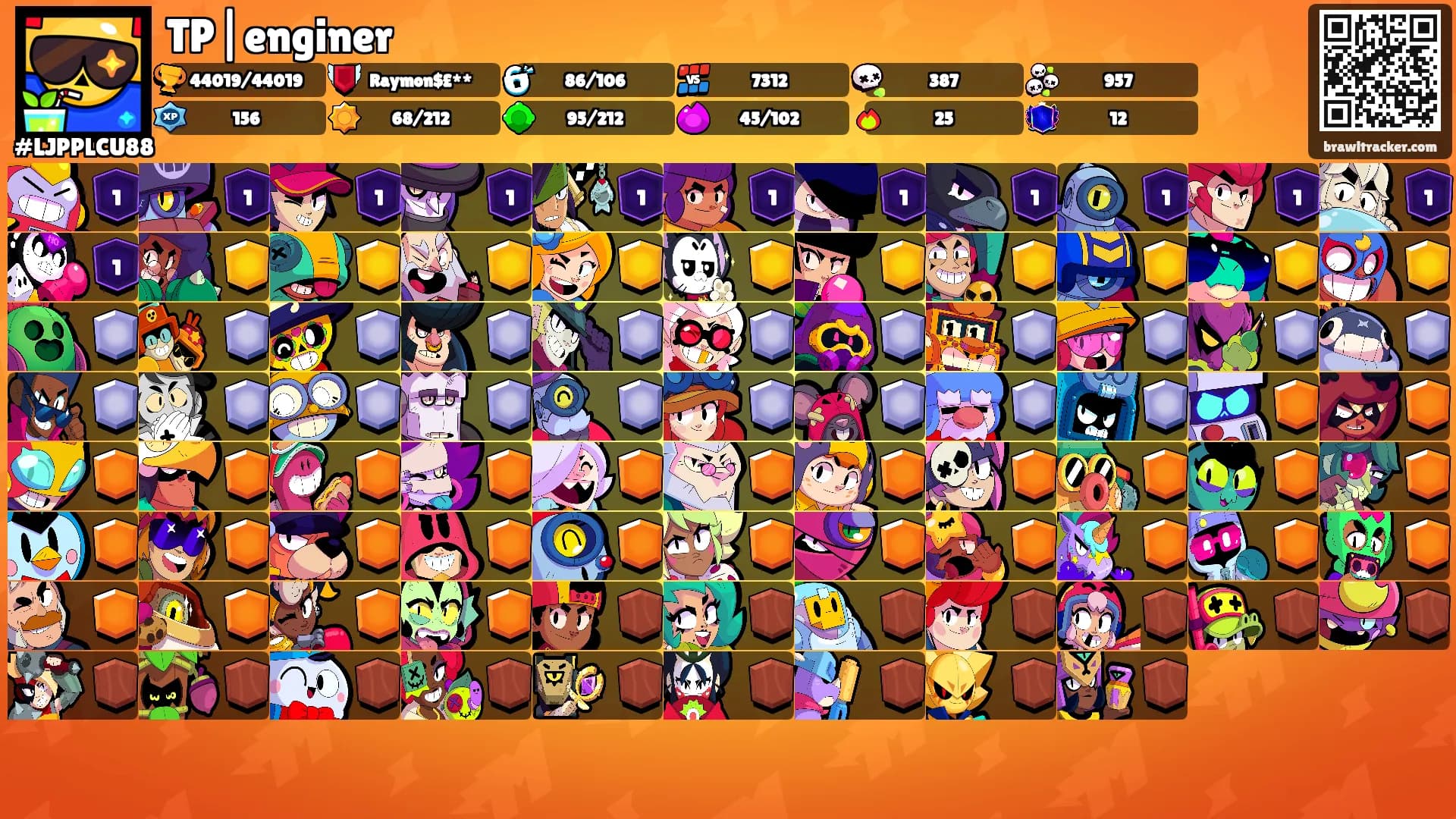 TP|enginer's Ranks
