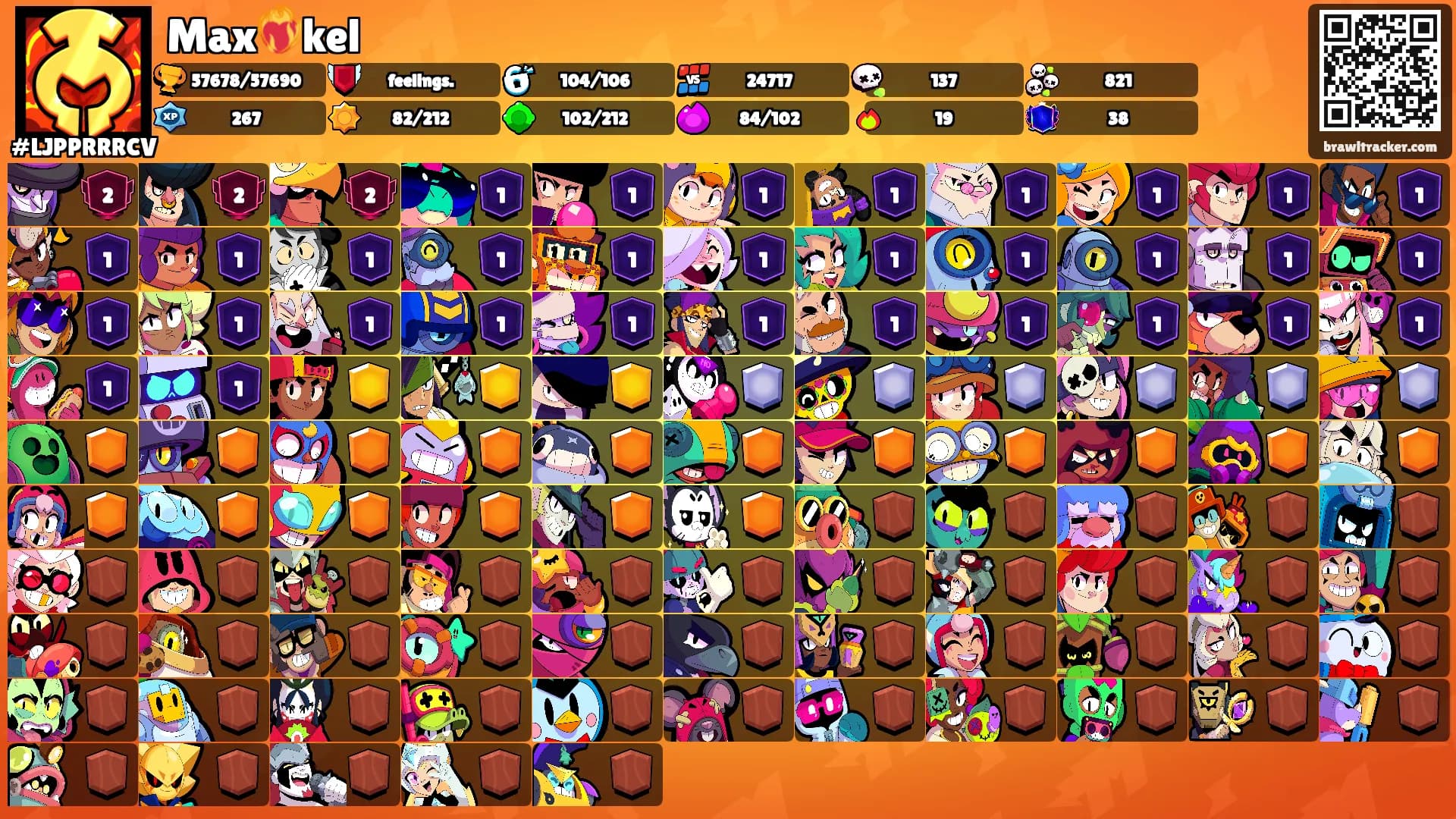 Max❤️‍🔥kel's Ranks