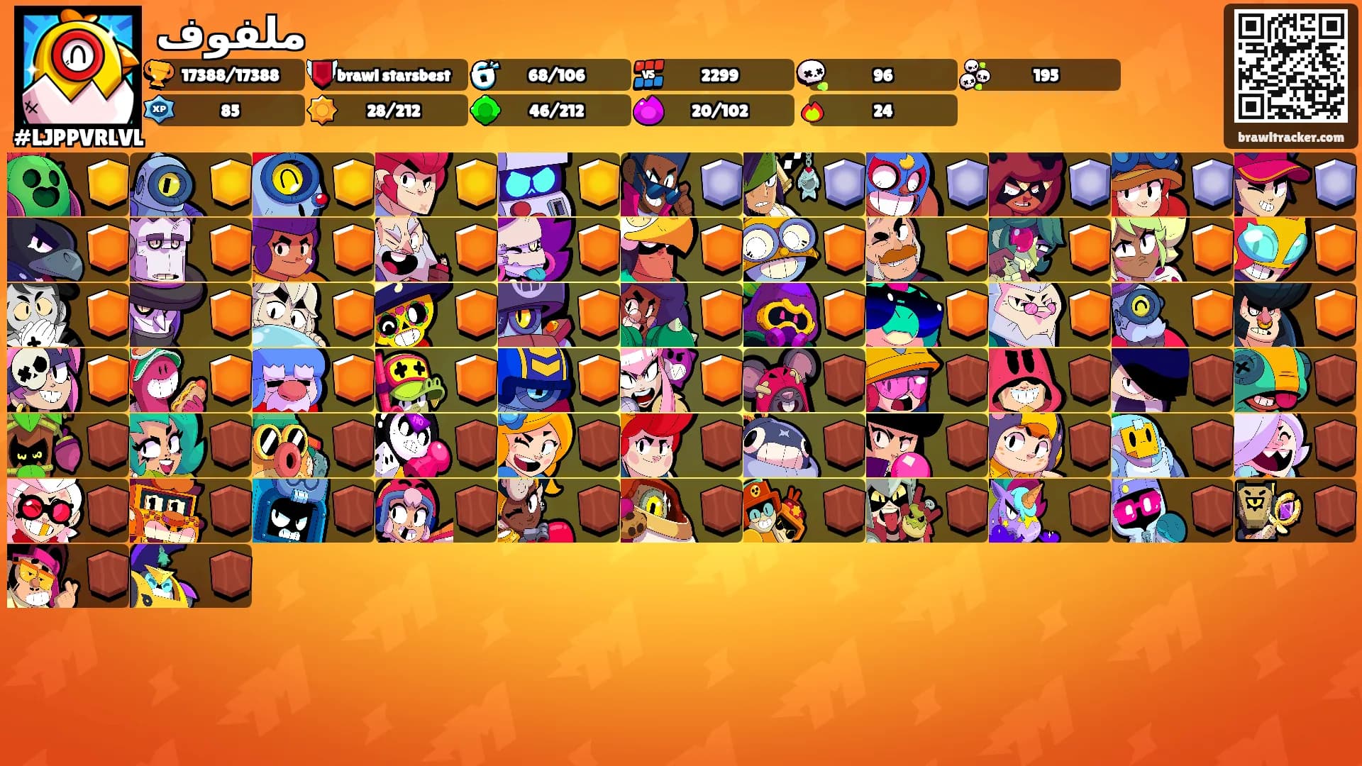 ملفوف's Ranks