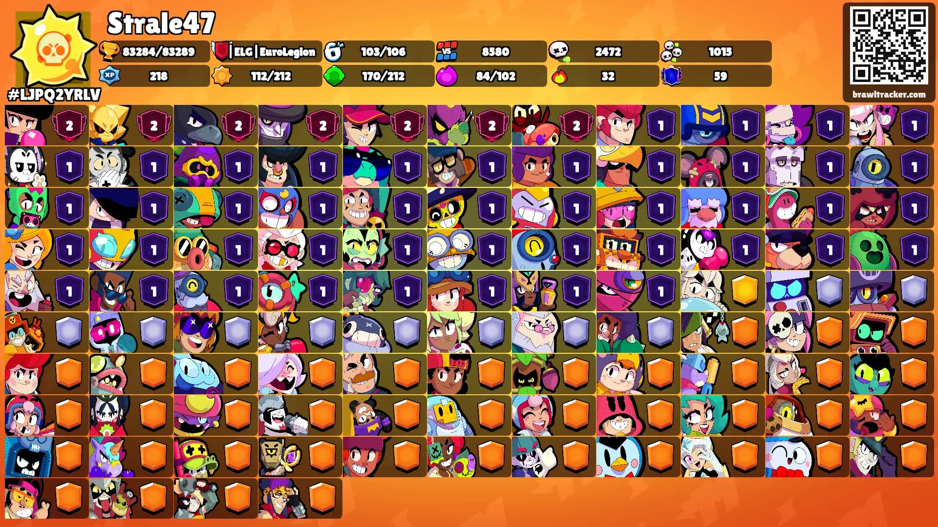 Strale47's Ranks