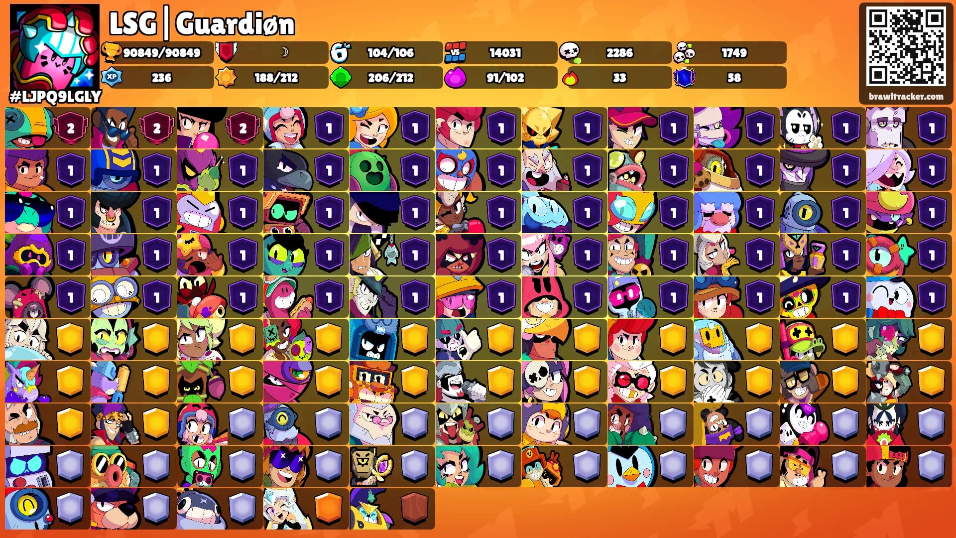 LSG|Guardiøn's Ranks