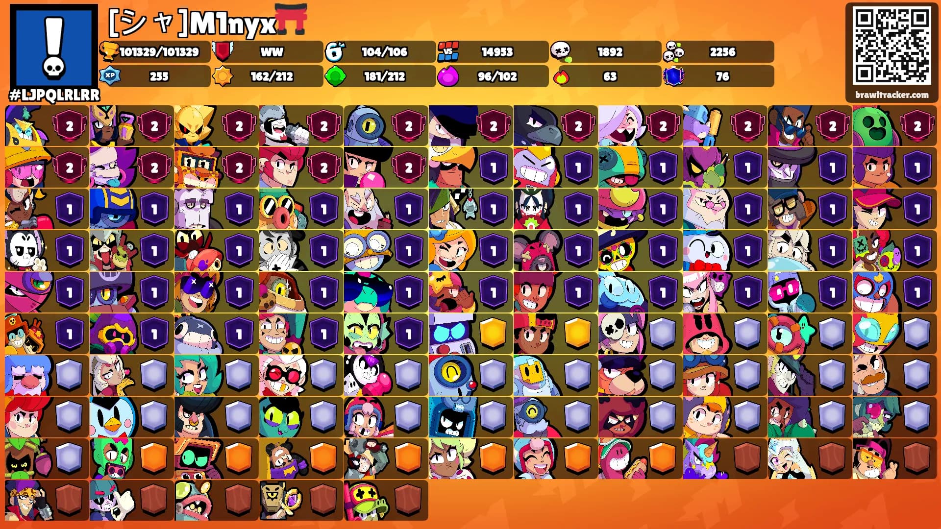 [シャ]M1nyx⛩️'s Ranks