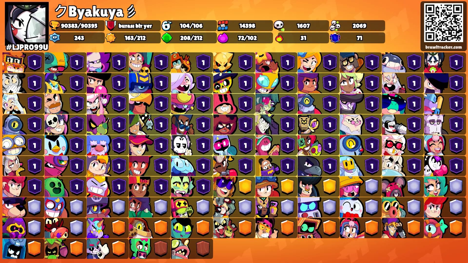 クByakuya彡's Ranks