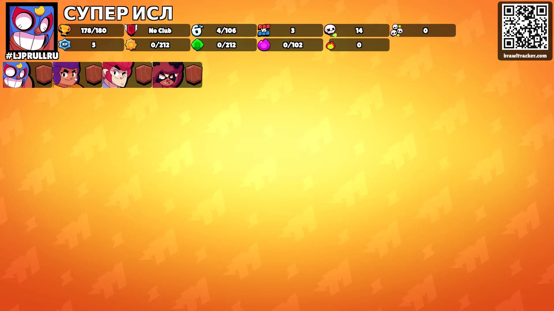 СУПЕР ИСЛ's Ranks