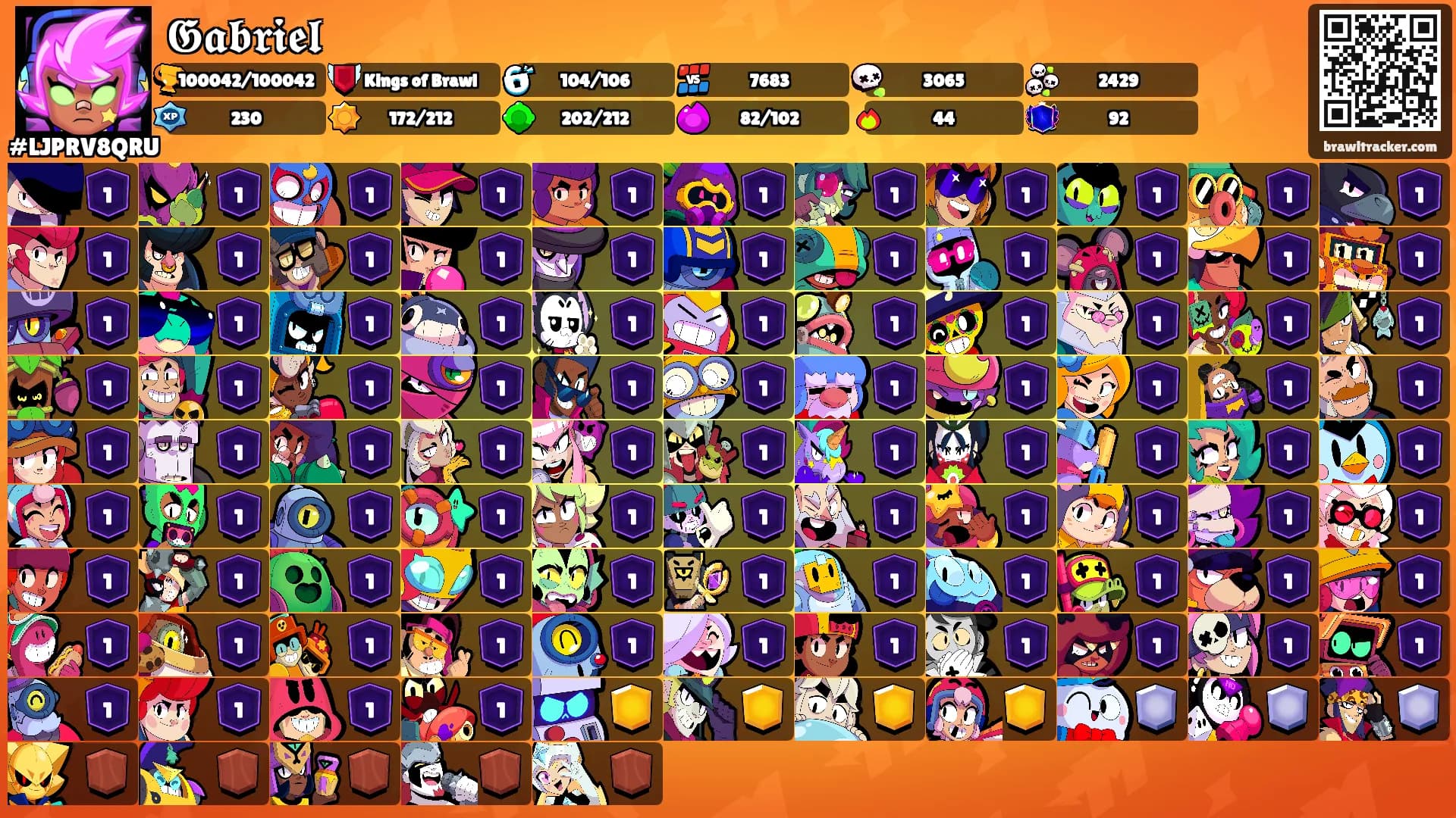 𝕲𝖆𝖇𝖗𝖎𝖊𝖑's Ranks