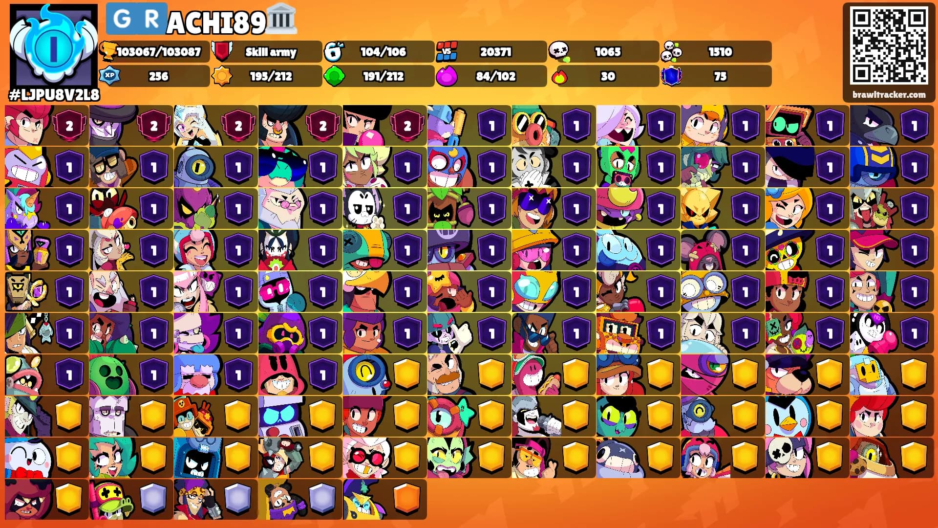 🇬🇷ACHI89🏛️'s Ranks