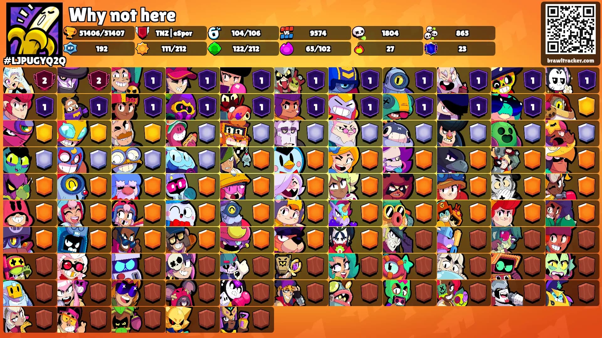 Why not here's Ranks