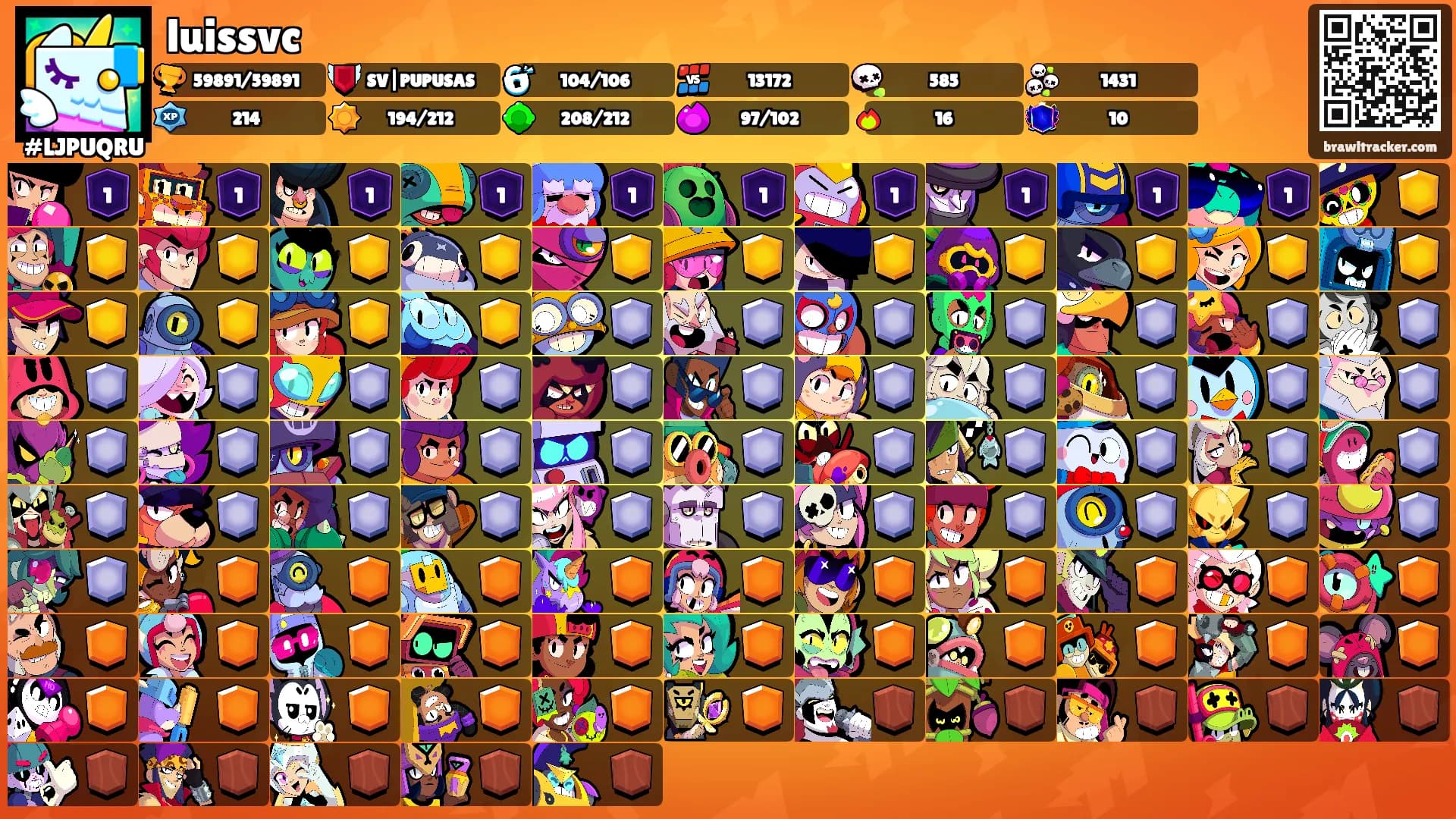luissvc's Ranks