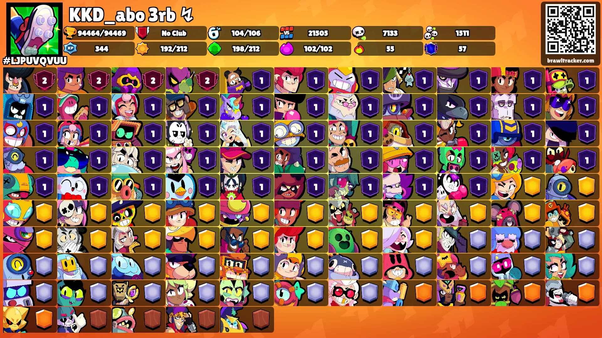 KKD_abo 3rb ↯'s Ranks