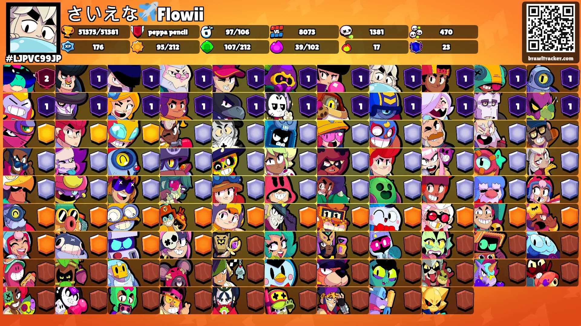 さいえな✈️Flowii's Ranks