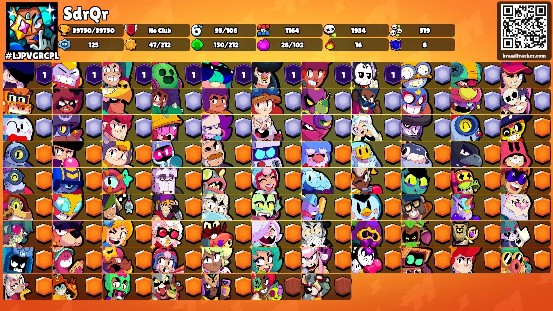 SdrQr's Ranks