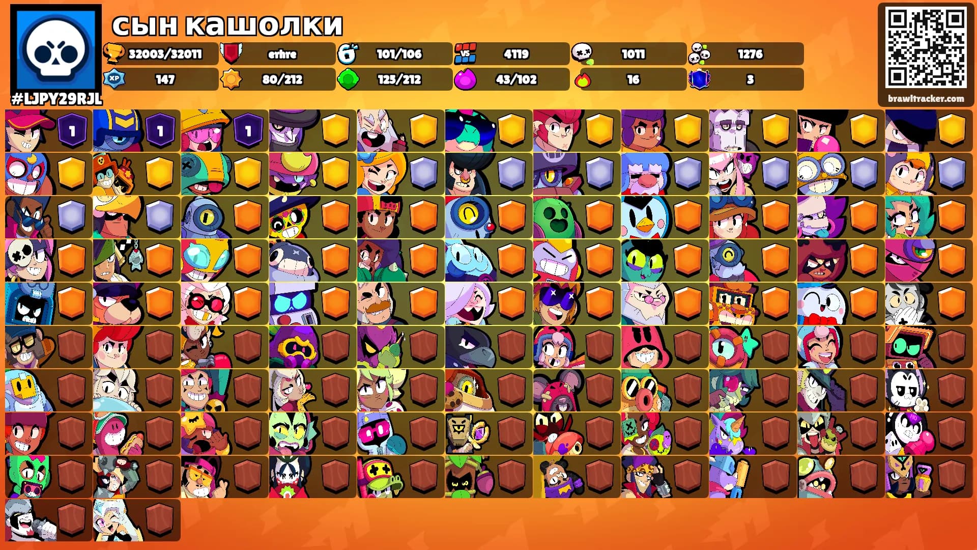 сын кашолки's Ranks