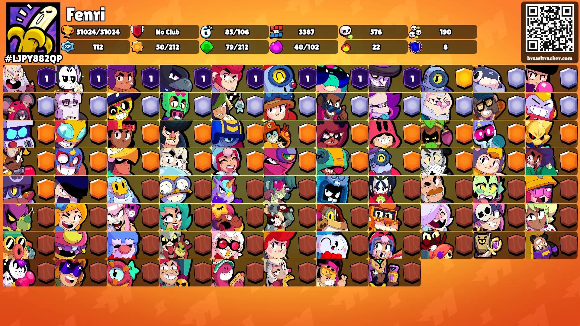 Fenri's Ranks