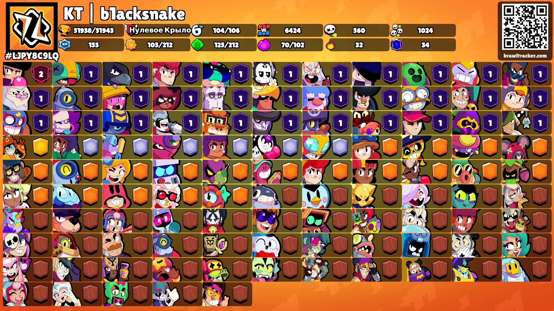 KT | b1acksnake's Ranks