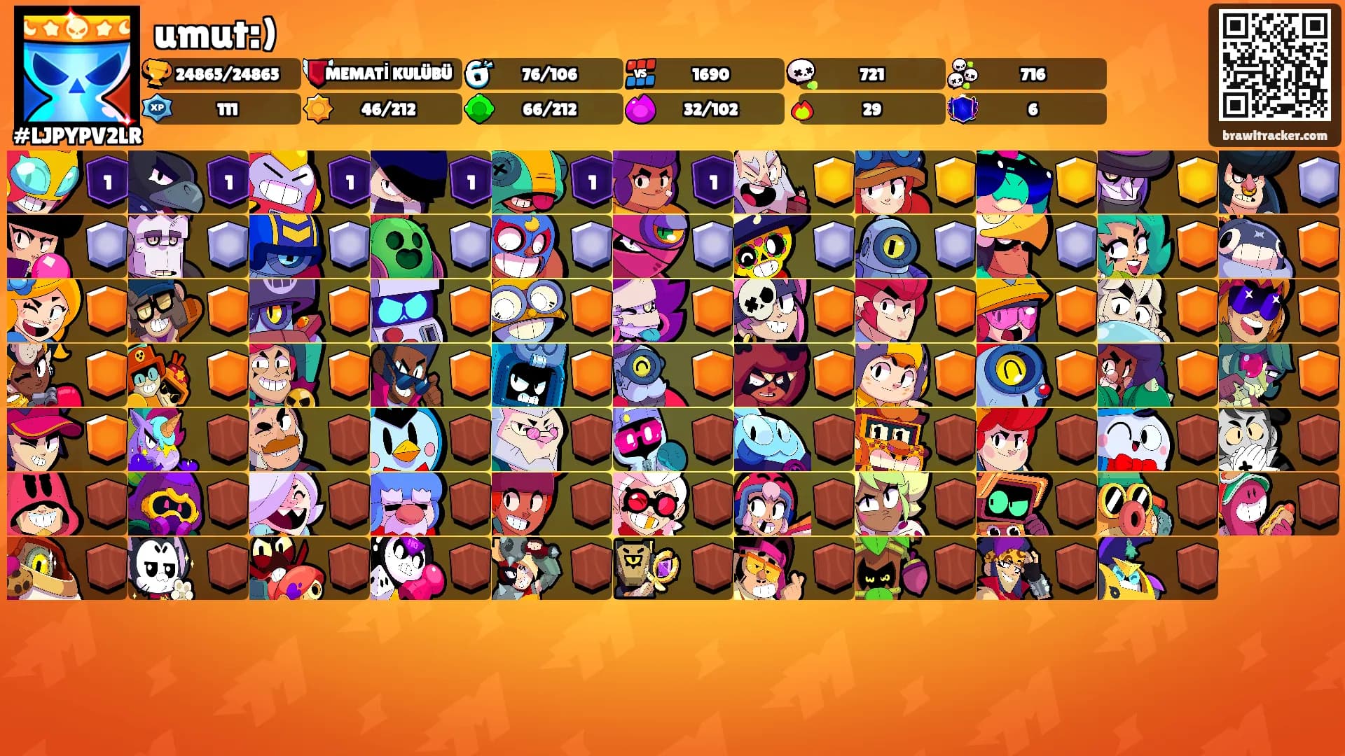 umut:)'s Ranks