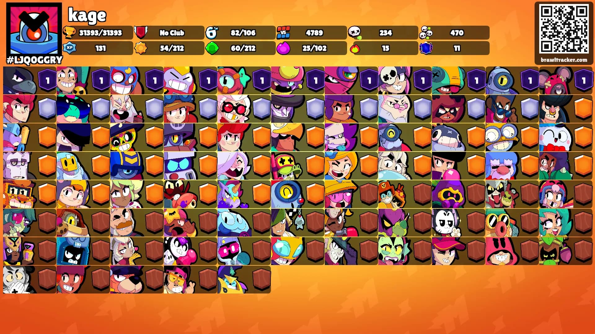 kage's Ranks