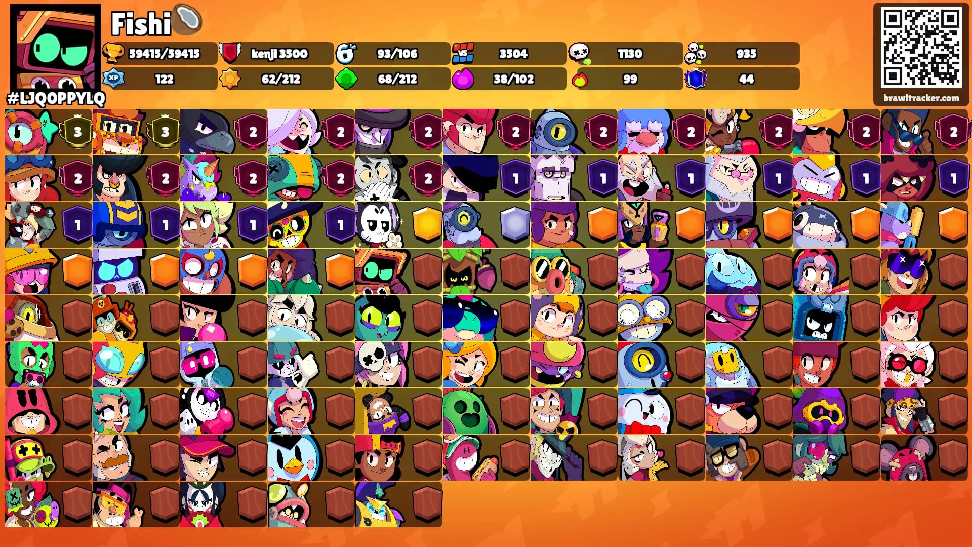 Fishi🥥's Ranks