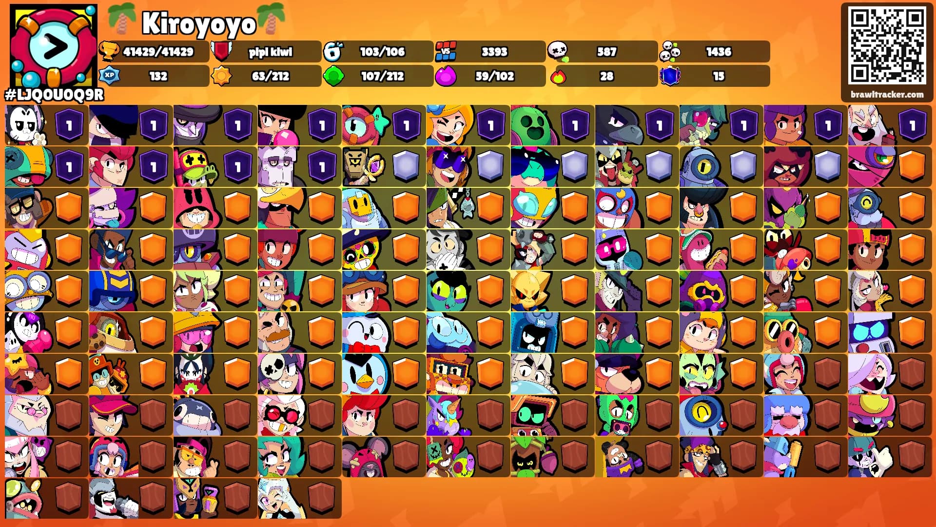 🌴 Kiroyoyo🌴's Ranks