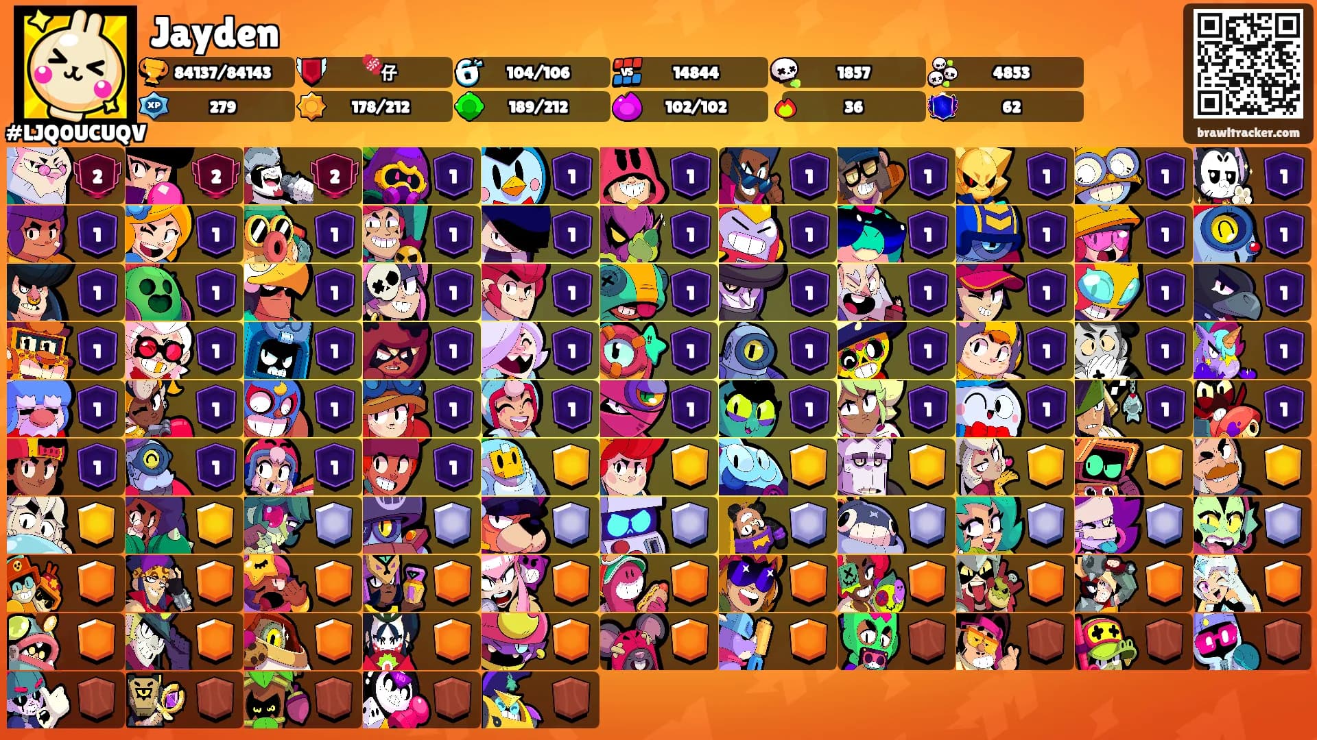 Jayden's Ranks