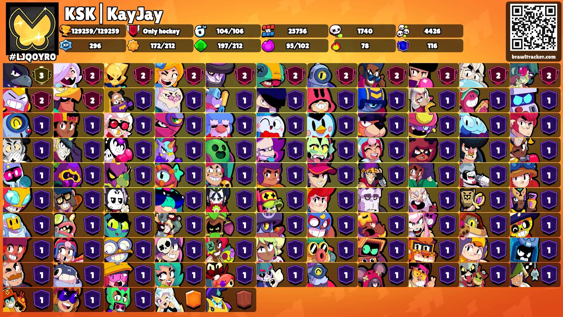 KSK|KayJay's Ranks