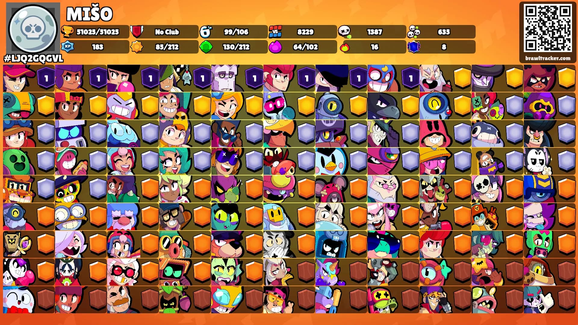 MIŠO's Ranks