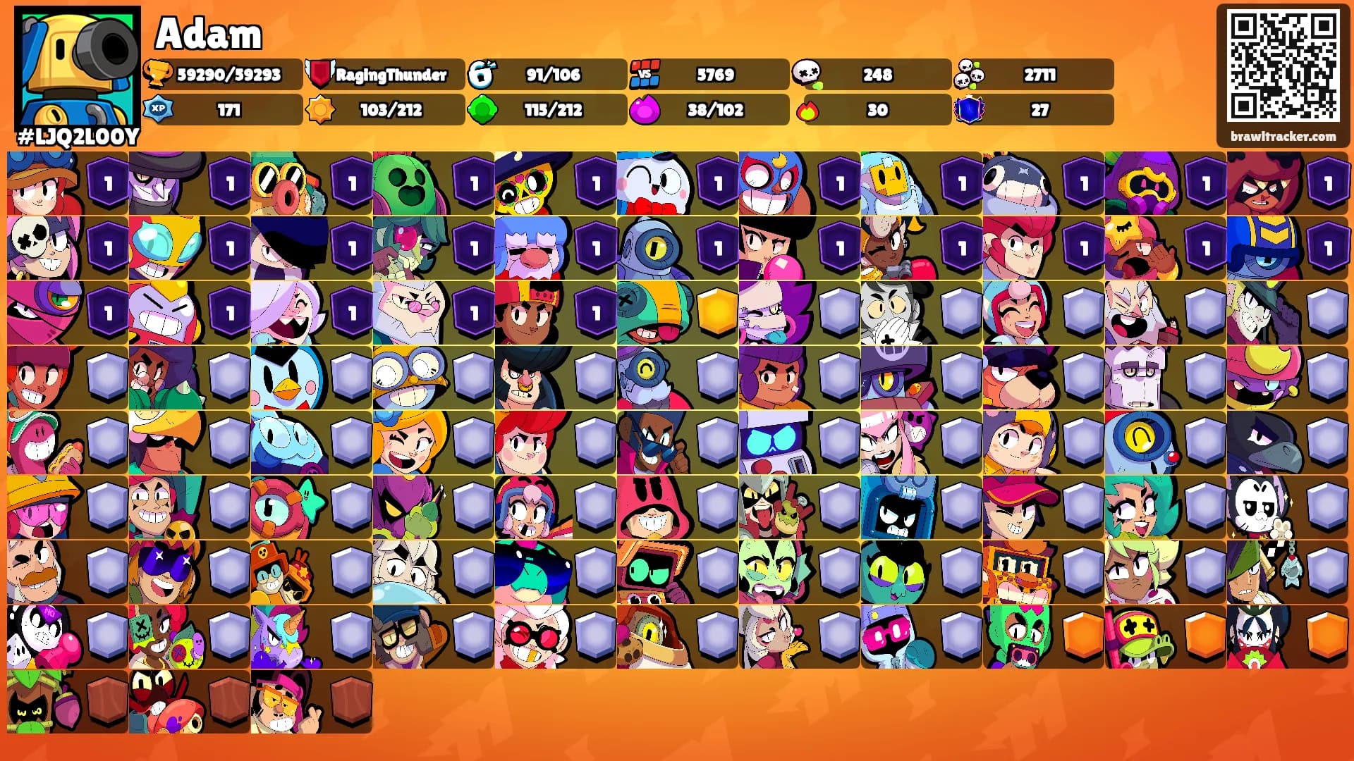 Adam's Ranks