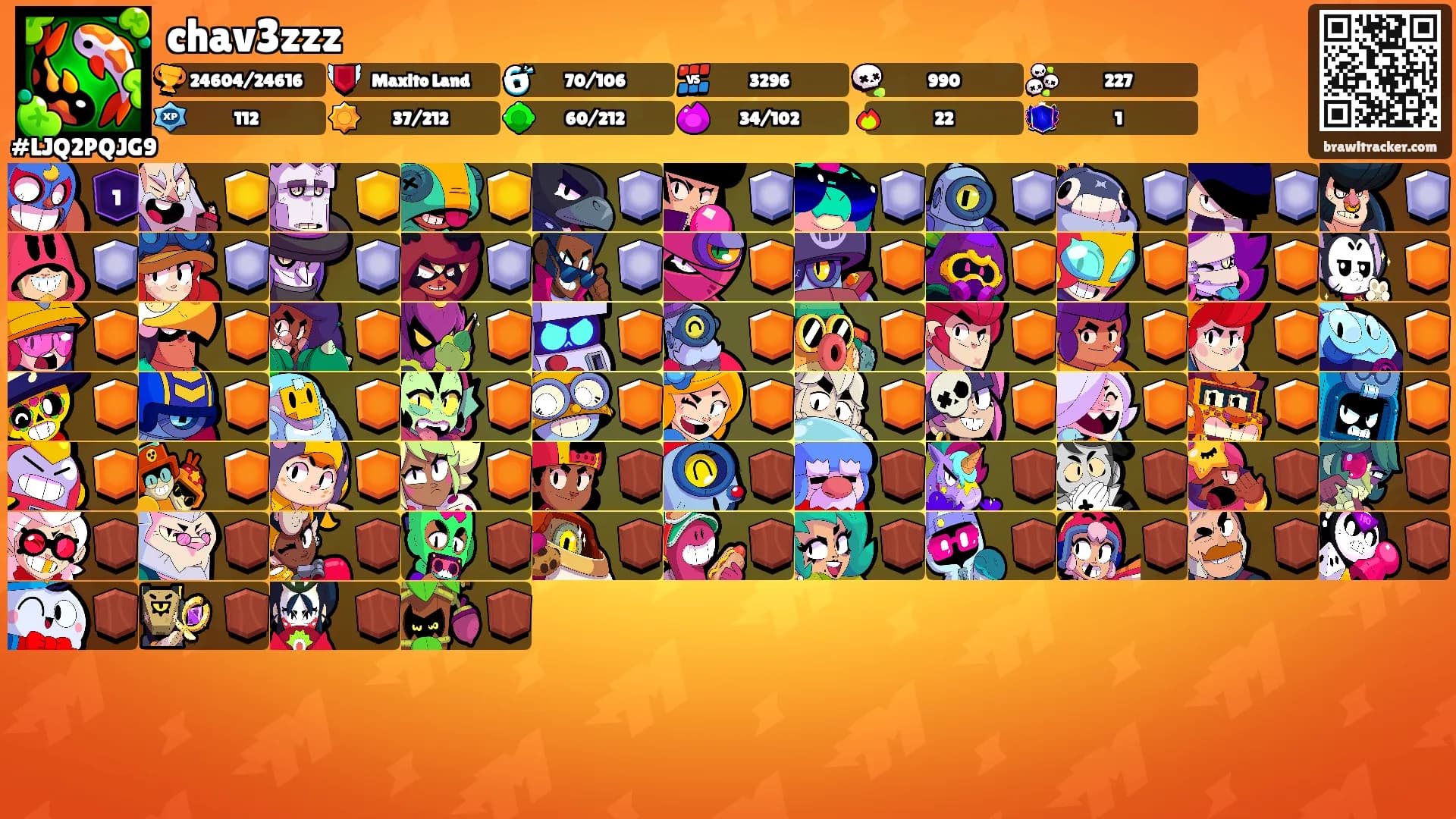 chav3zzz's Ranks