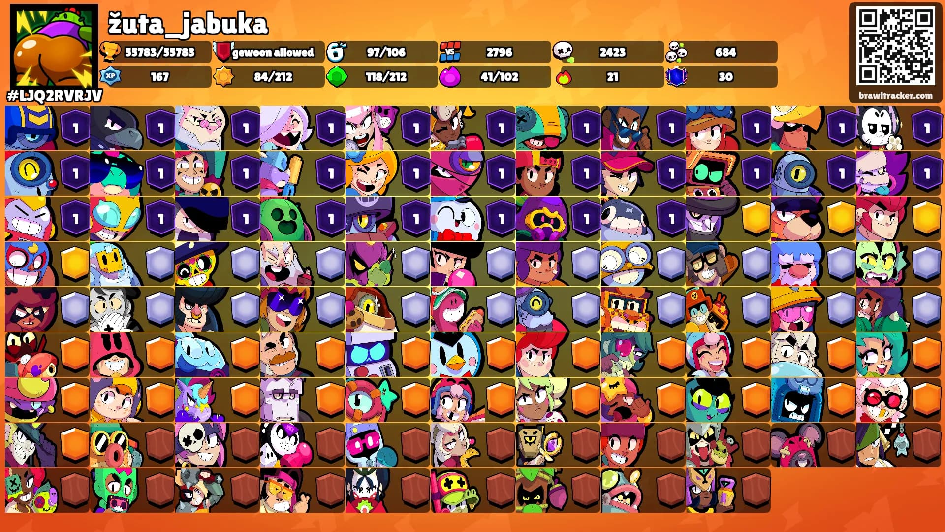 žuta_jabuka's Ranks