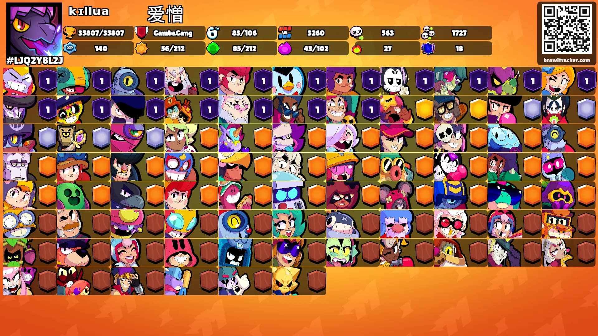 ᵏᶦˡˡᵘᵃㅤㅤ爱憎's Ranks