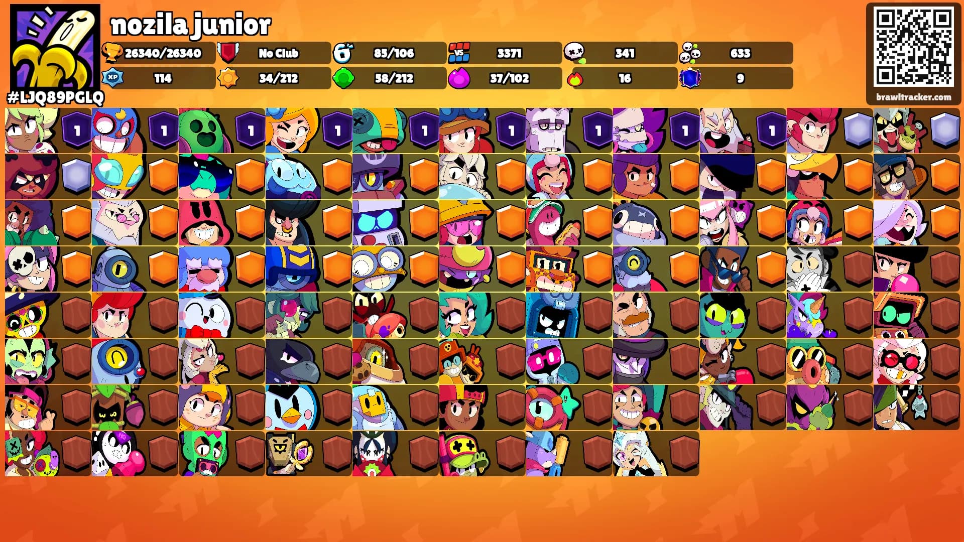 nozila junior's Ranks