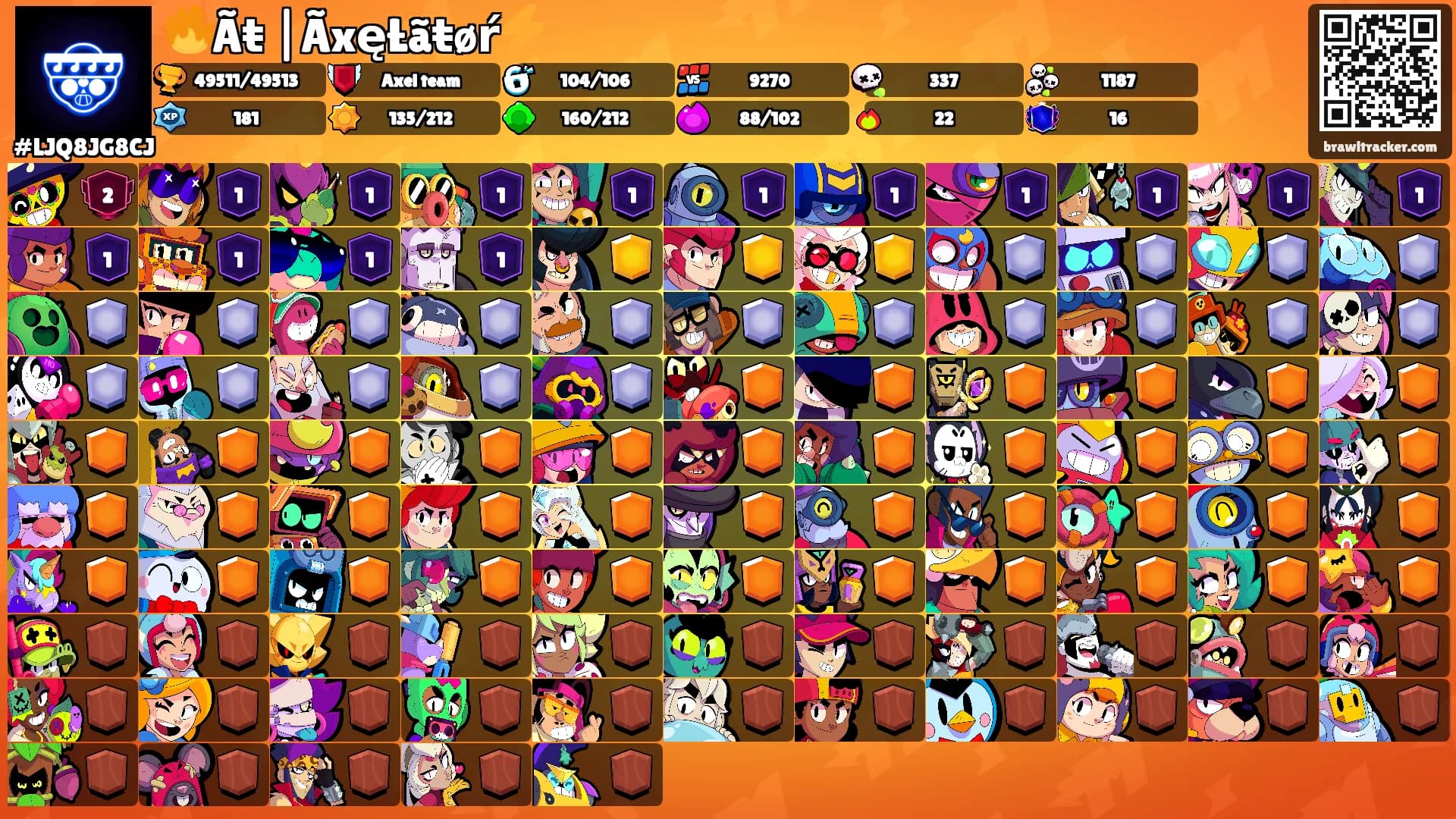 🔥Ãŧ |ÃxęŁãŧøŕ⚡'s Ranks