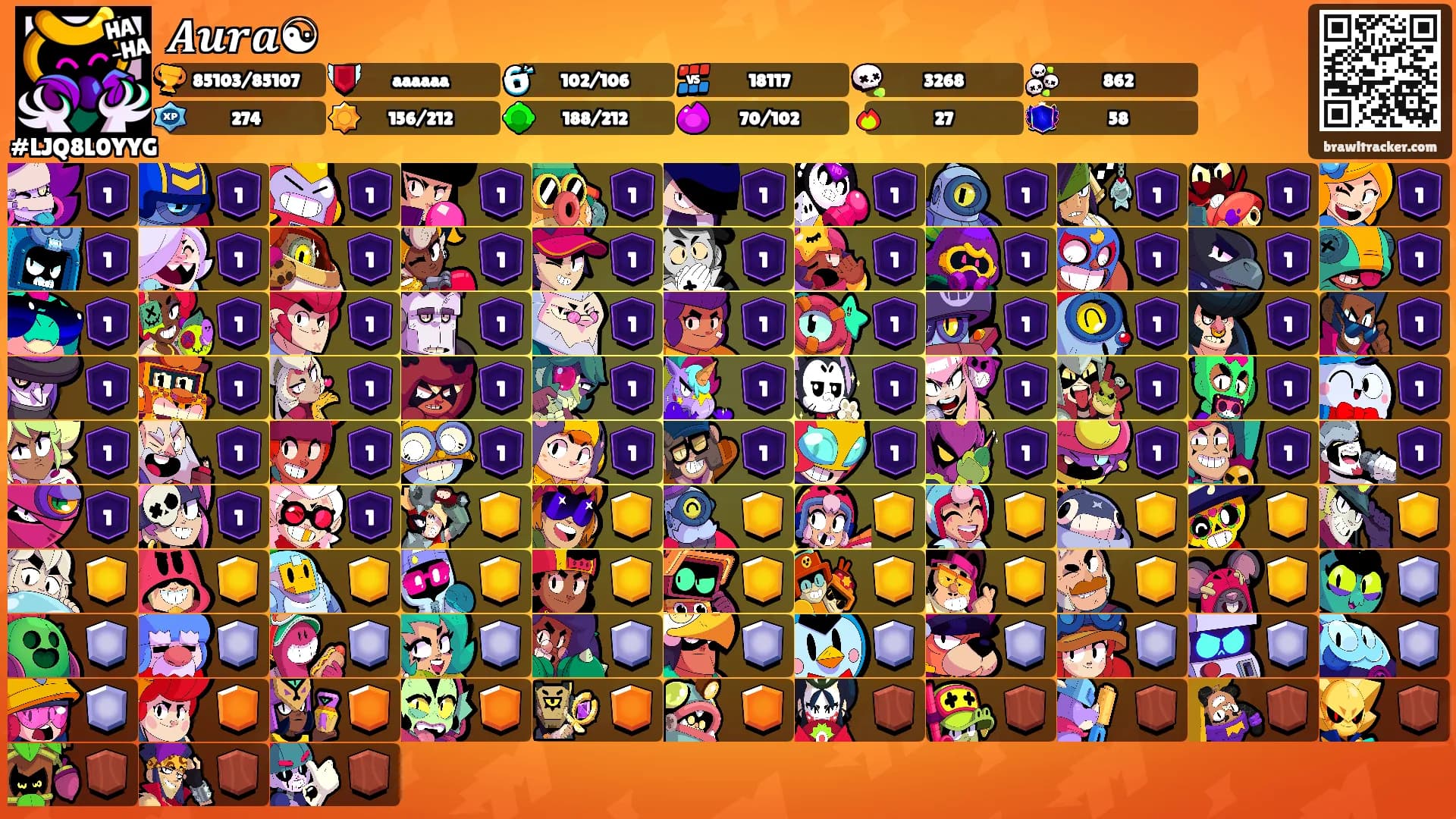 𝑨𝒖𝒓𝒂☯︎'s Ranks