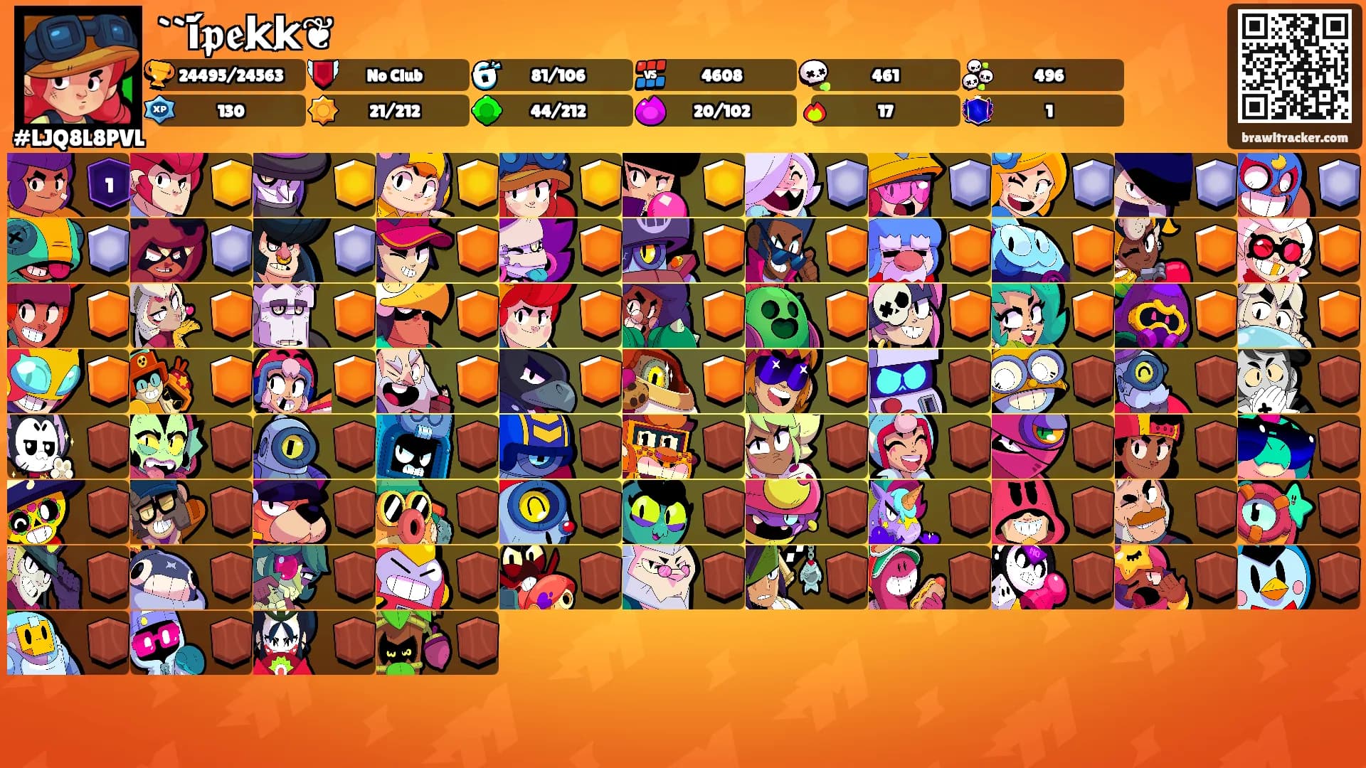 ``í̇𝖕𝖊k̷k̷❦'s Ranks