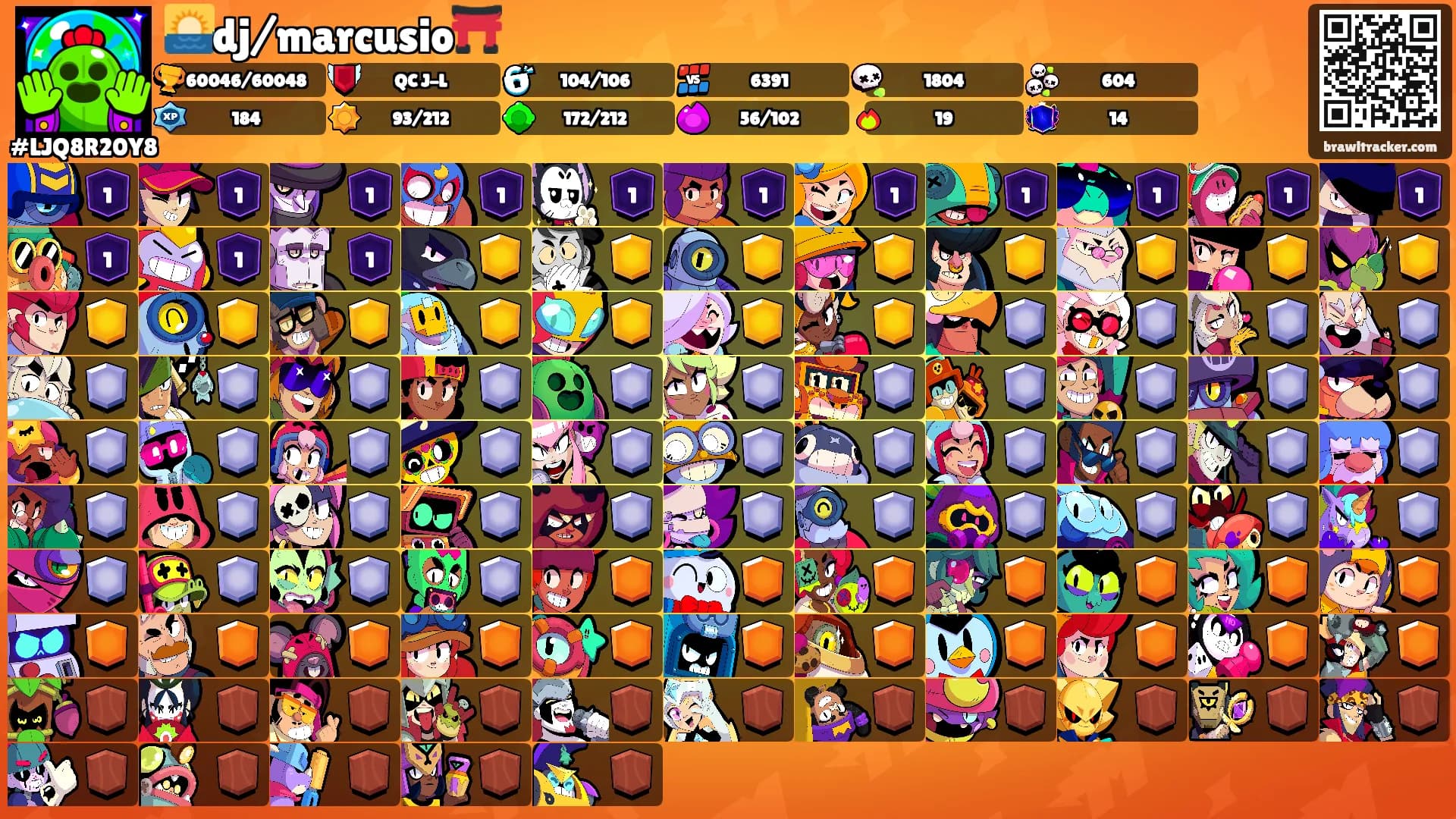 🌅dj/marcusio⛩️'s Ranks