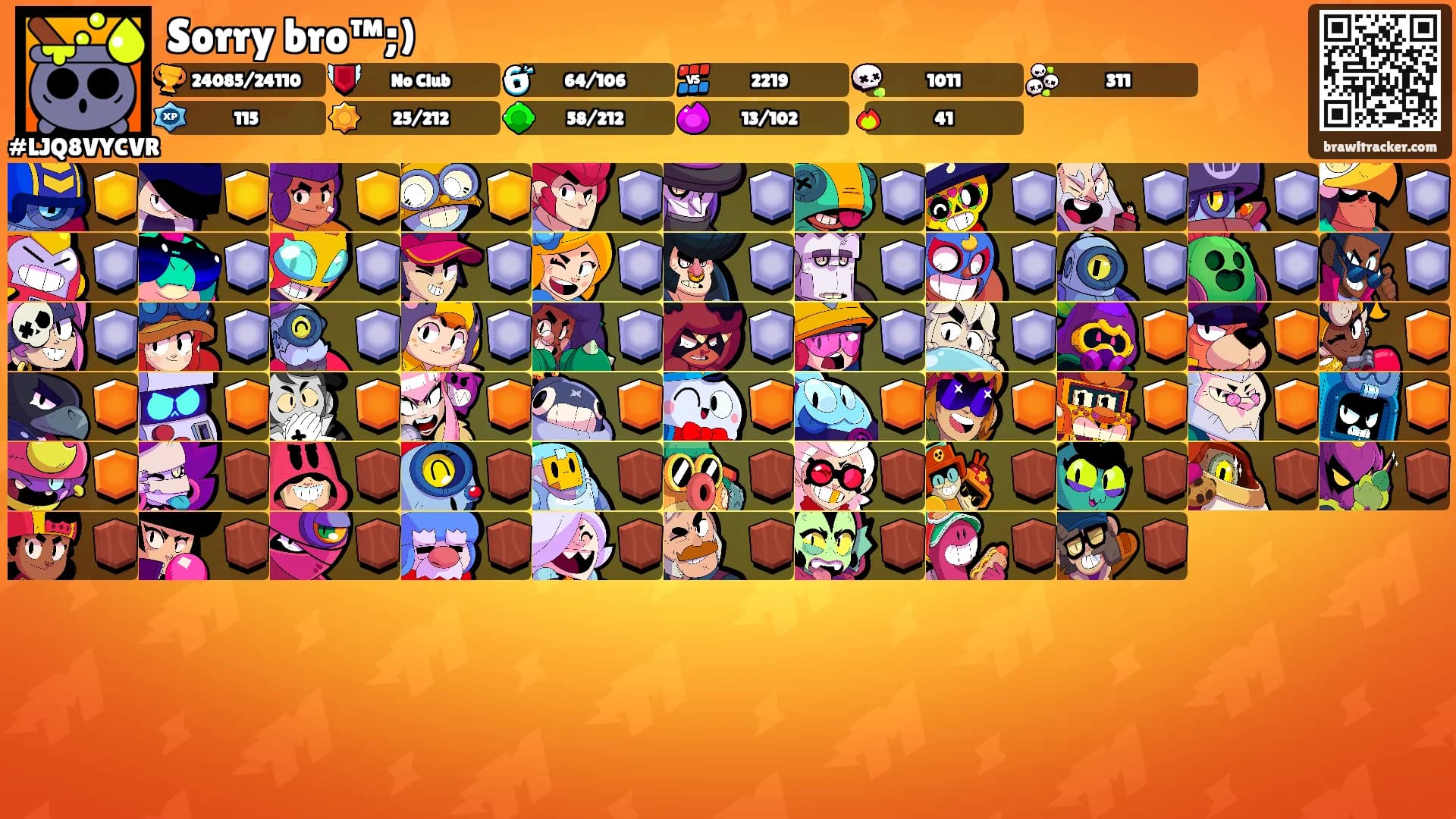 Sorry bro™;)'s Ranks