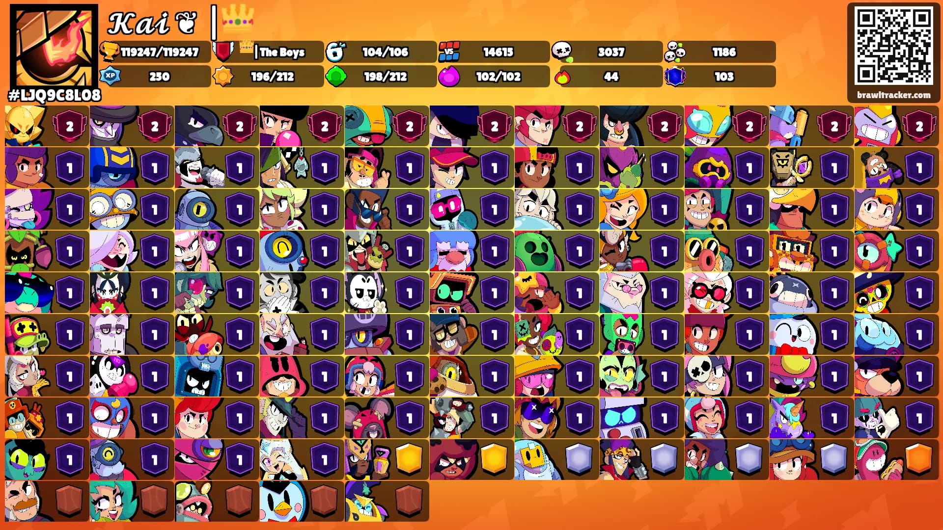 𝓚𝓪𝓲 ❦ |👑's Ranks