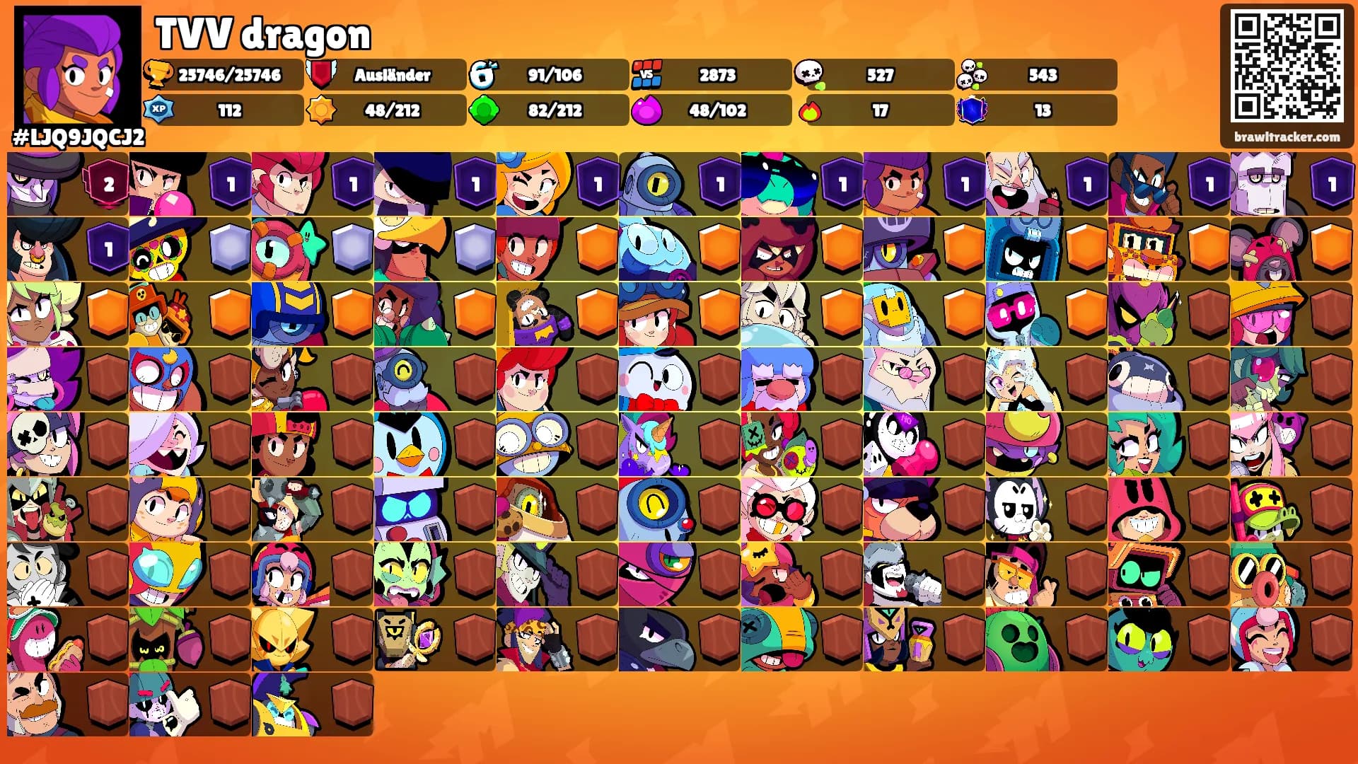 TVV dragon's Ranks