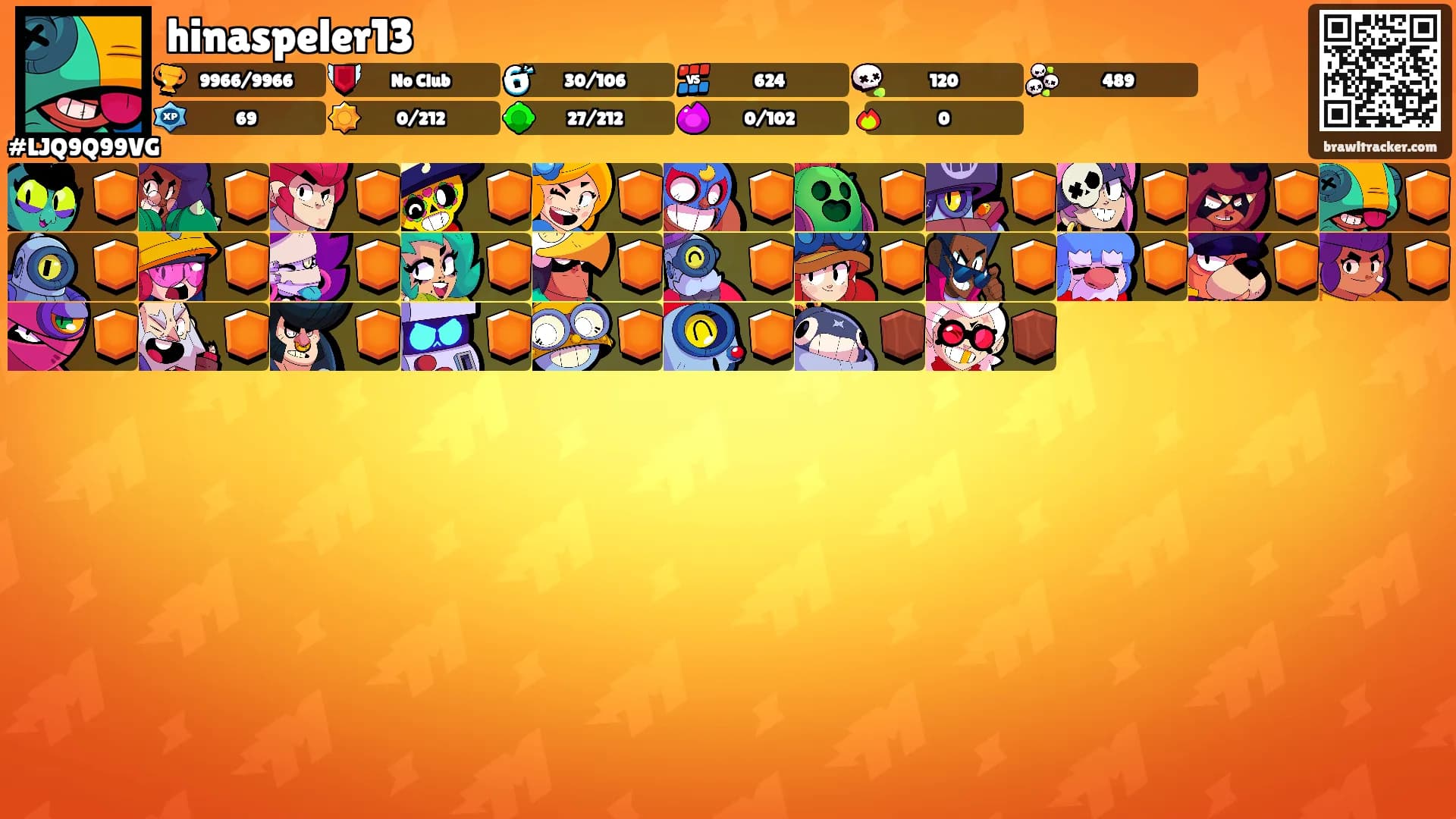 hinaspeler13's Ranks