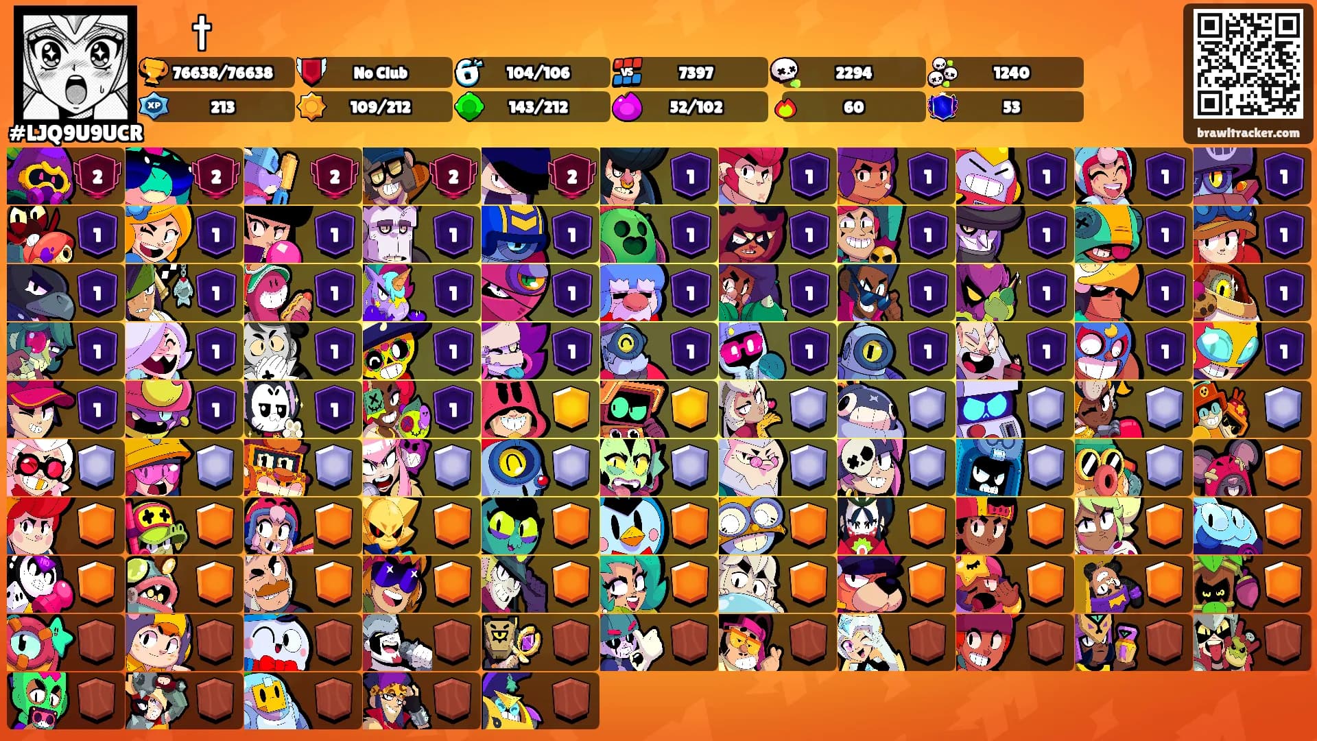 ᅟ†ᅟ's Ranks
