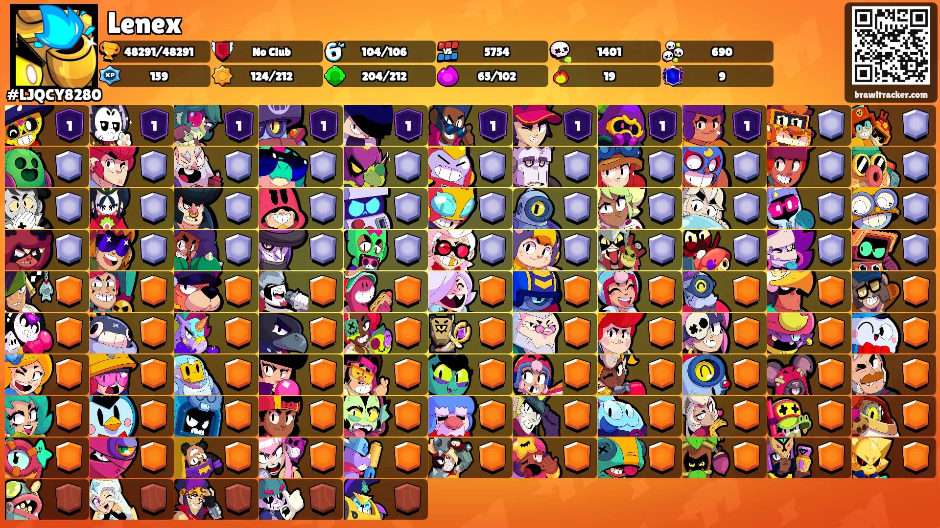 Lenex's Ranks