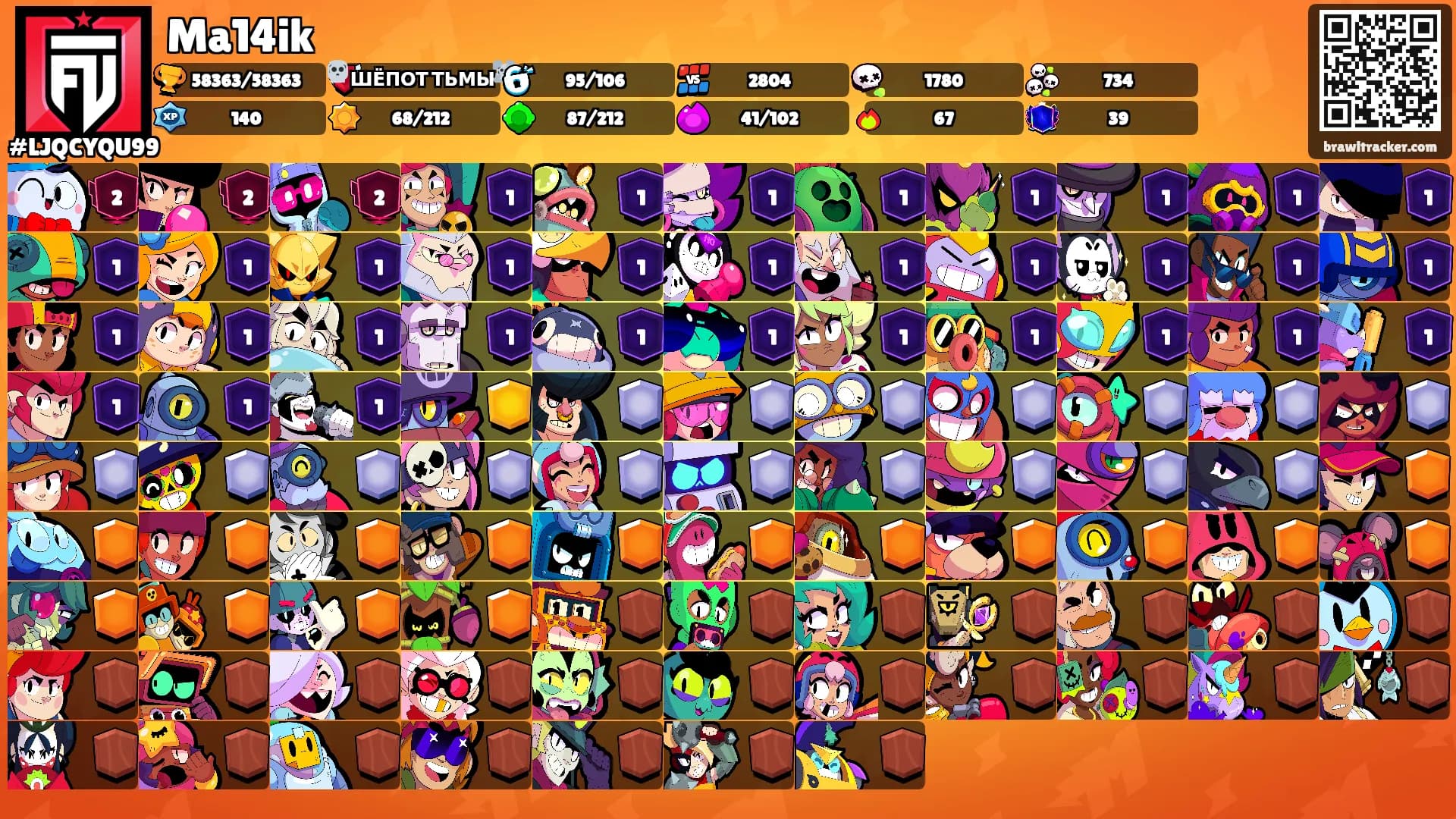 Ma14ik's Ranks