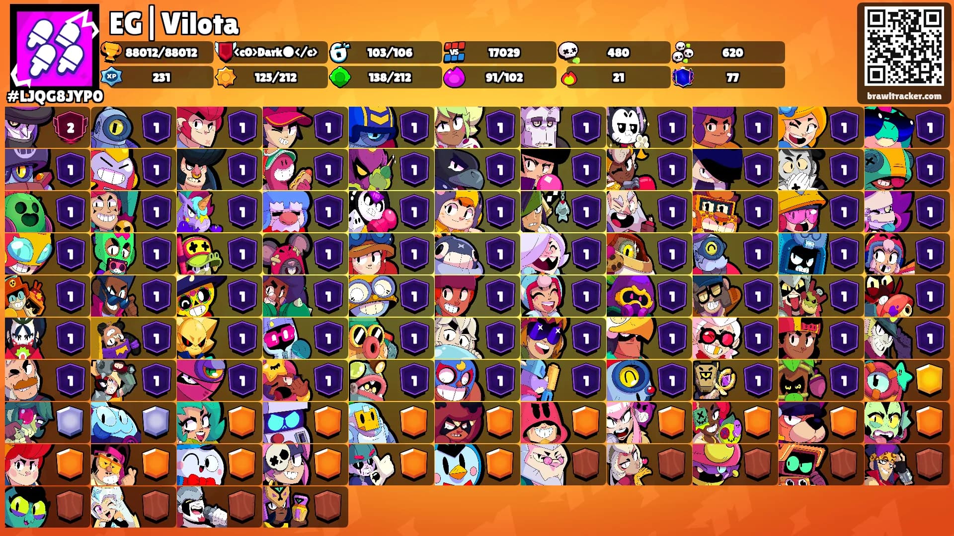 EG|Vilota's Ranks