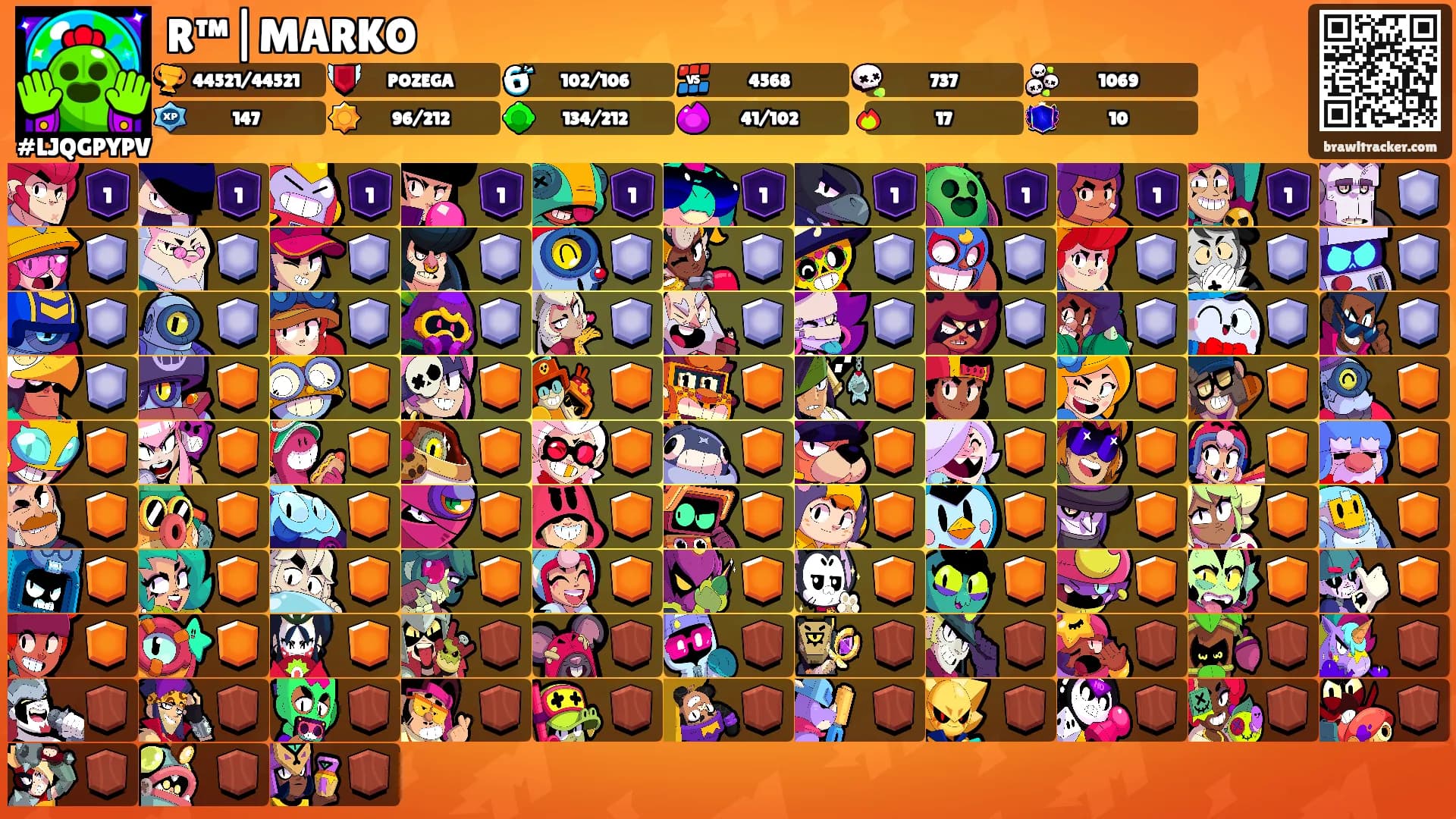 R™|MARKO's Ranks