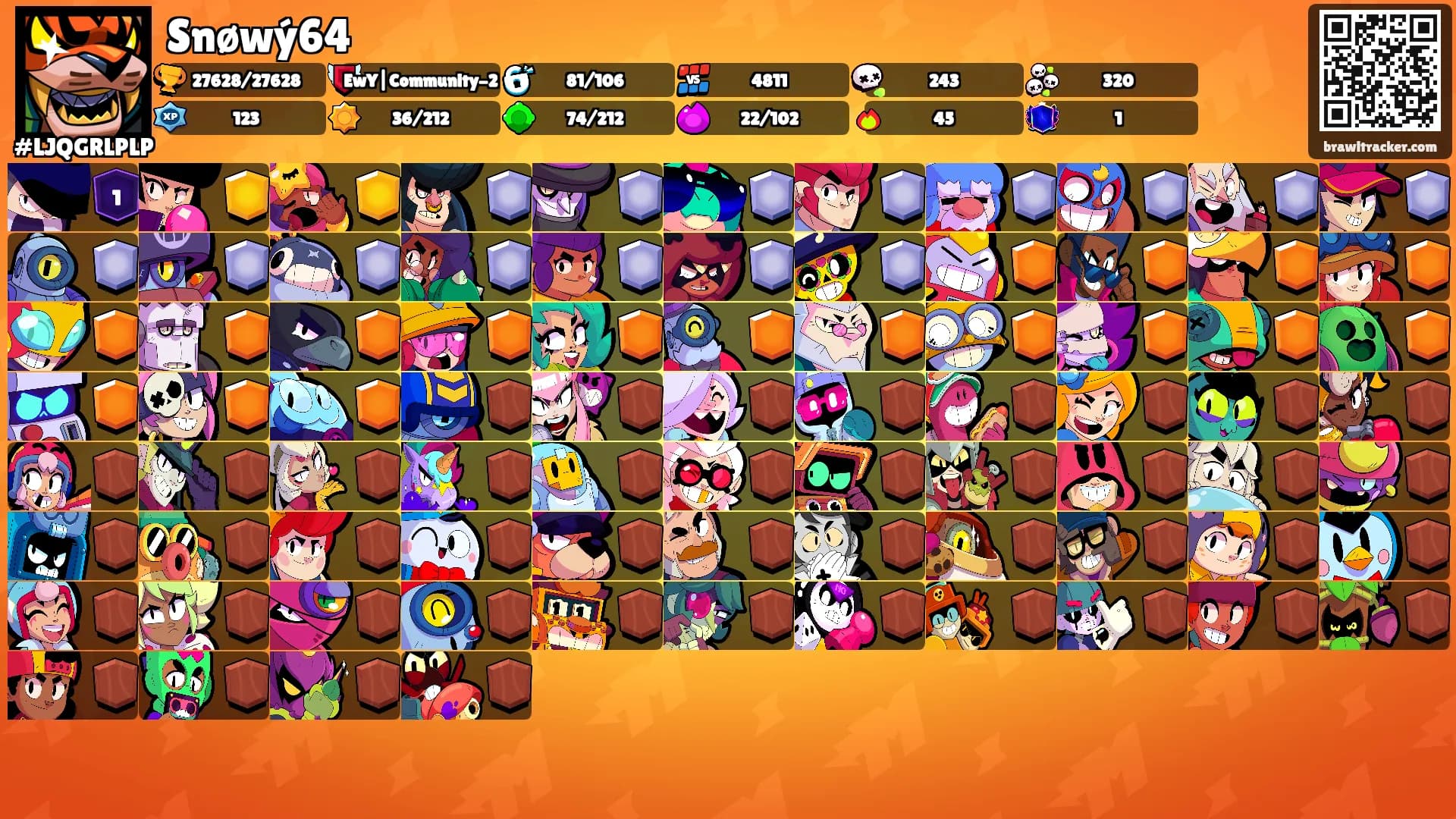 Snøwý64⛩'s Ranks