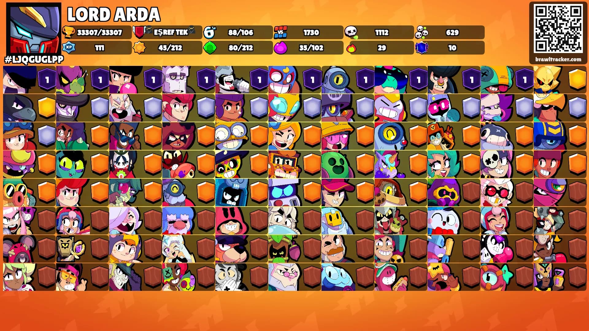 LORD ARDA's Ranks