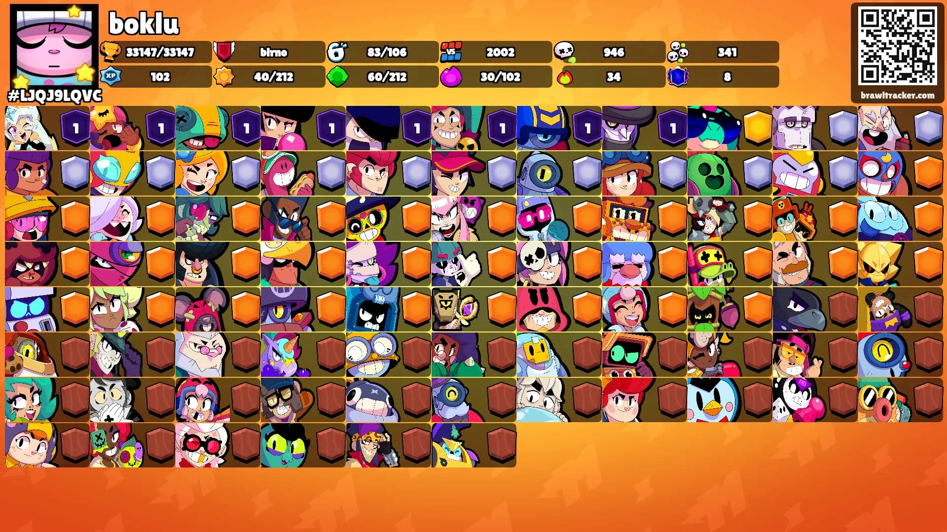 boklu's Ranks
