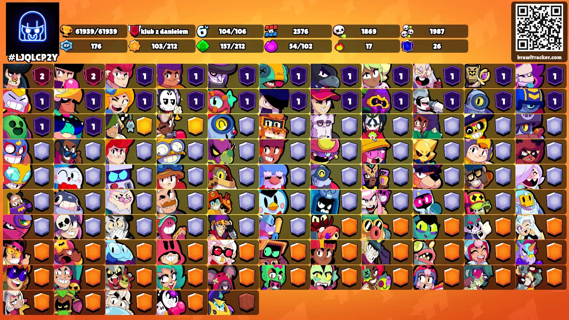 ᝣᝣᝤᝤᝥᝥ's Ranks
