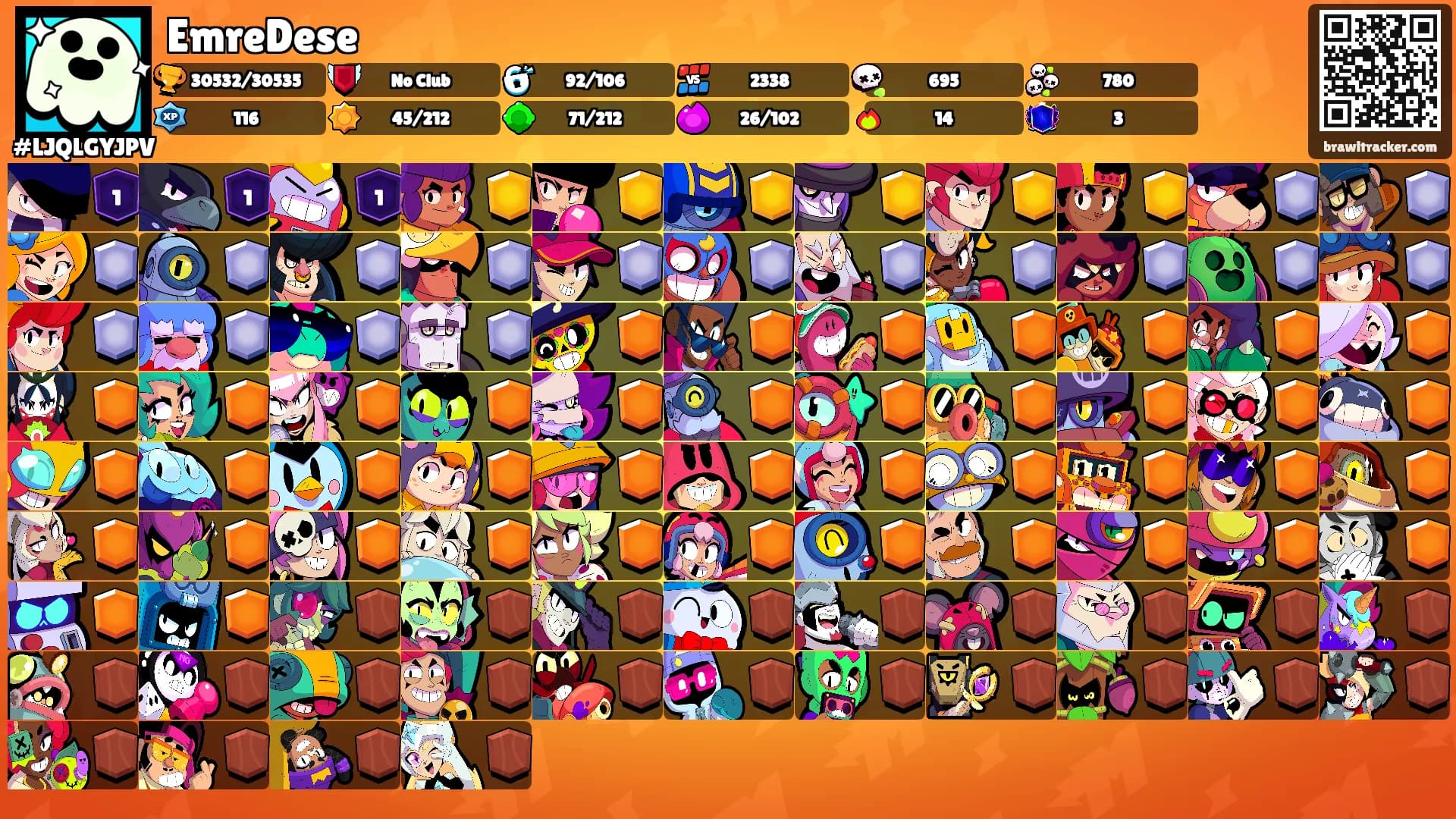 EmreDese's Ranks