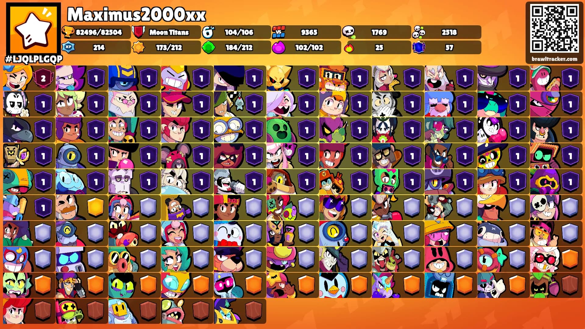 Maximus2000xx's Ranks